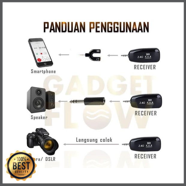 MIX007 Microphone Mic Clip On Wireless 2.4G PRANK VLOG untuk Smartphone HP