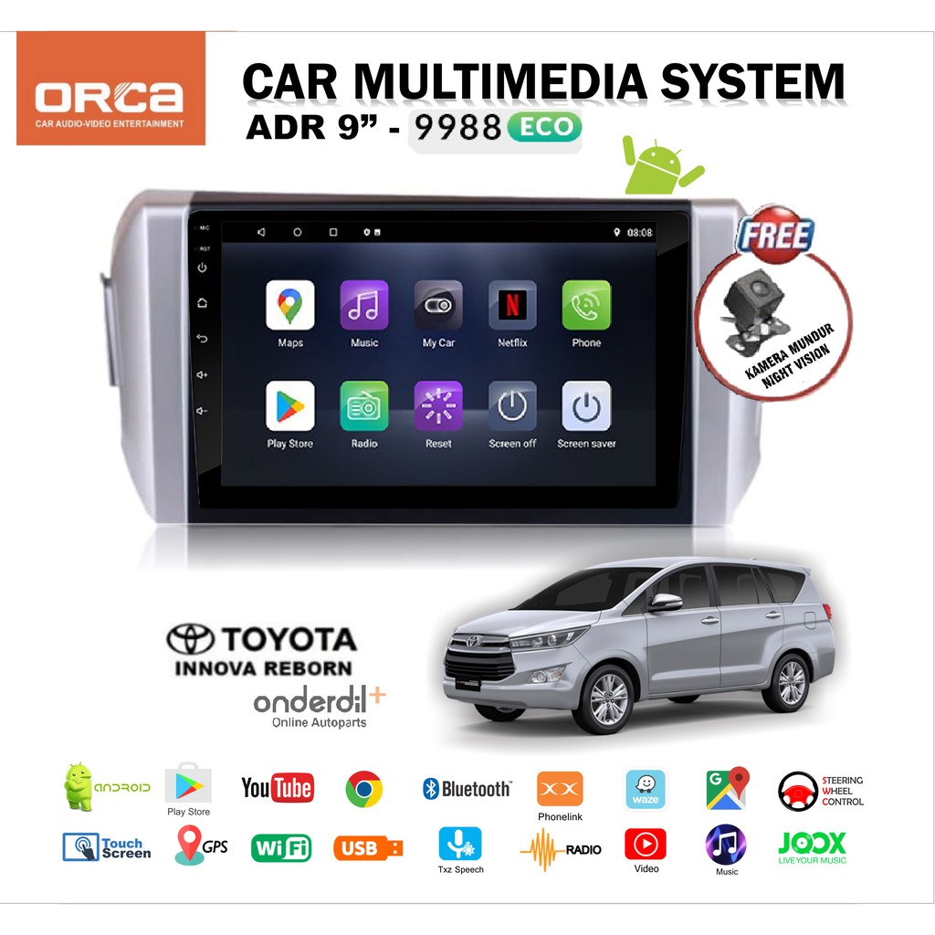 Paket Head Unit TV Android ECO 9" Innova Reborn