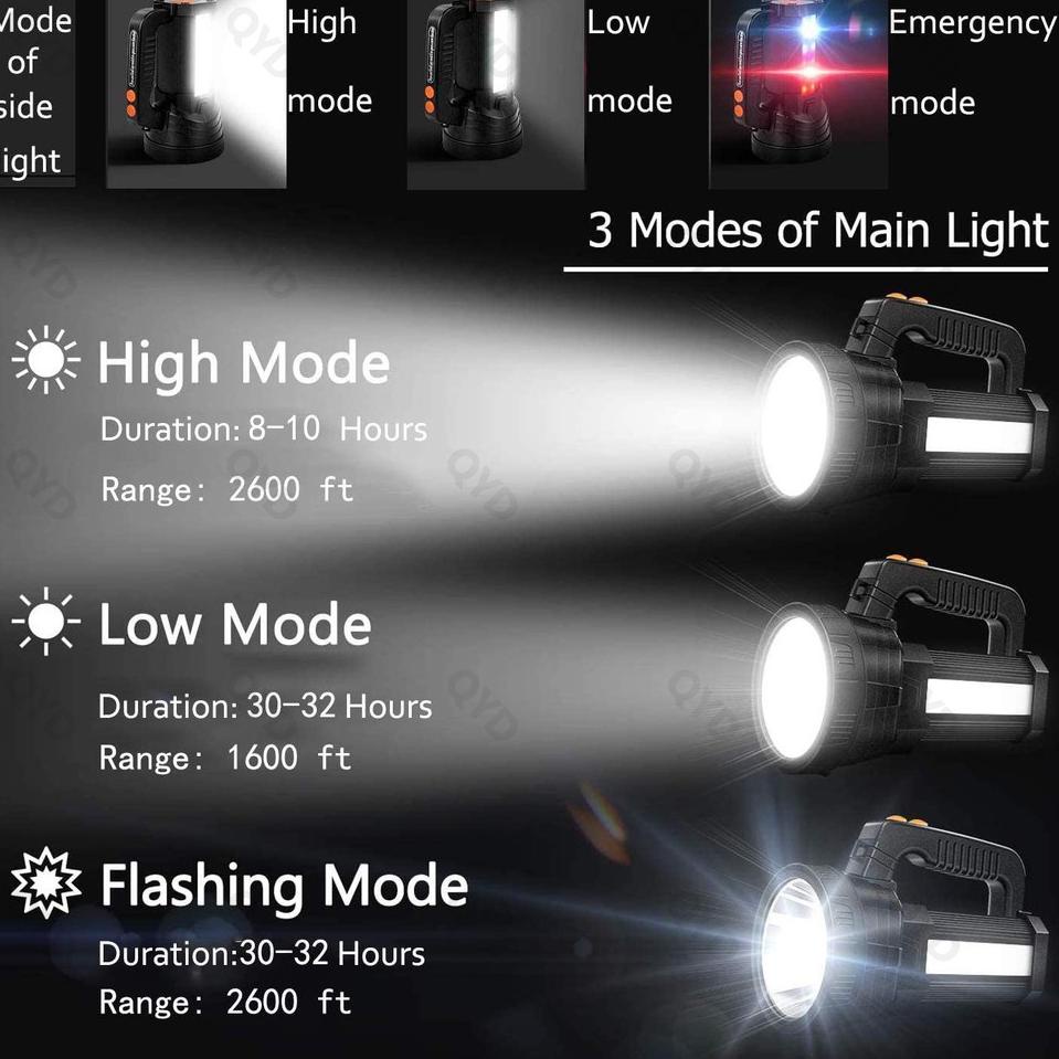 Keluaran Terbaru.. QYD Senter LED Super Terang jumbo Multifungsi 45W IPX4 Tahan air Waterproof Power