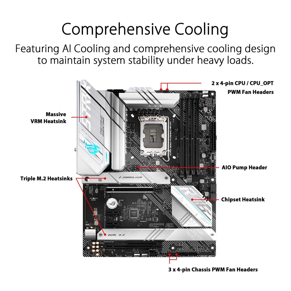 ASUS ROG Strix B660-A Gaming WiFi D4 | DDR4 Intel LGA1700 Motherboard