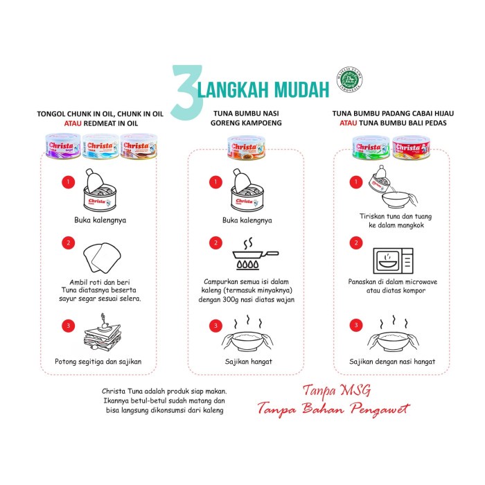 

f0fbfe0 Christa Tuna - Tuna Bumbu Padang Cabai Hijau Dalam Kaleng Ds1Gkk