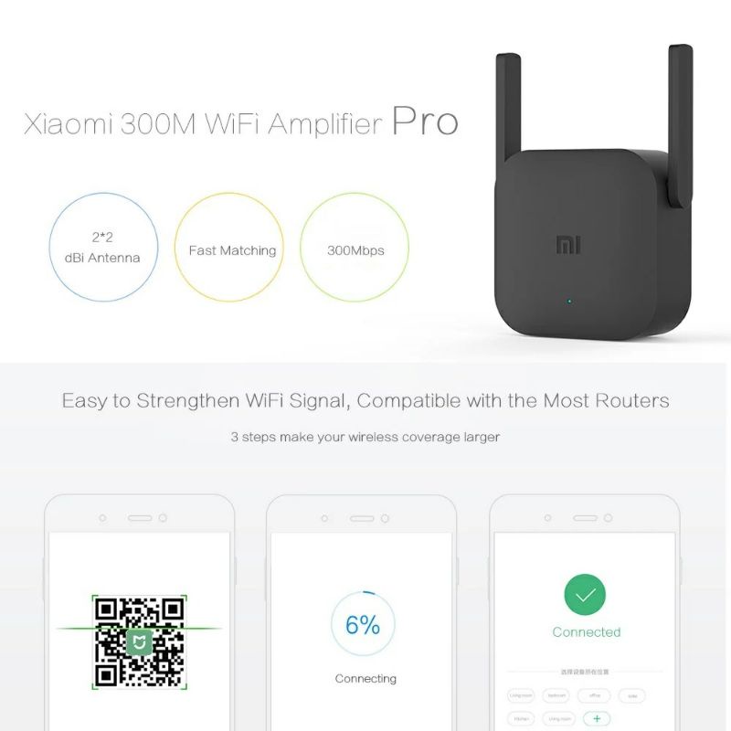 Mi Wifi Range Extender Pro Repeater 300Mbps