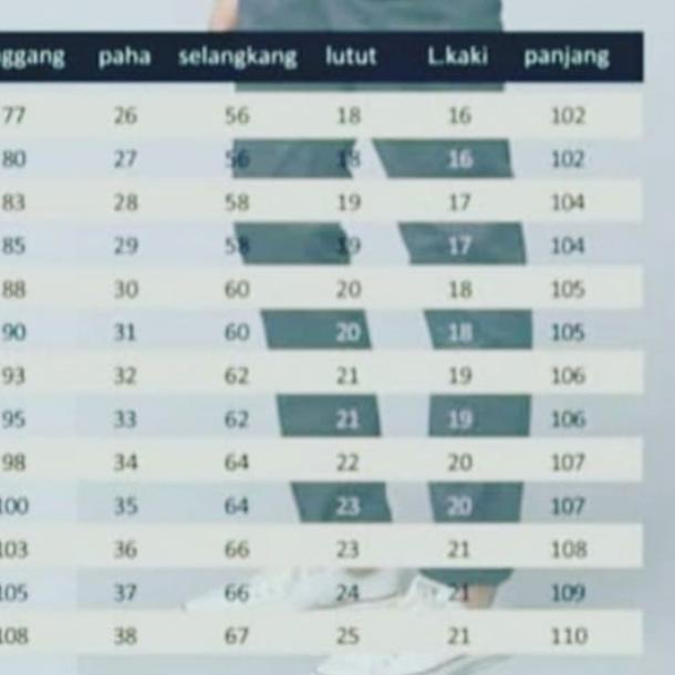 ● Selvedge accent od merah bata ✺