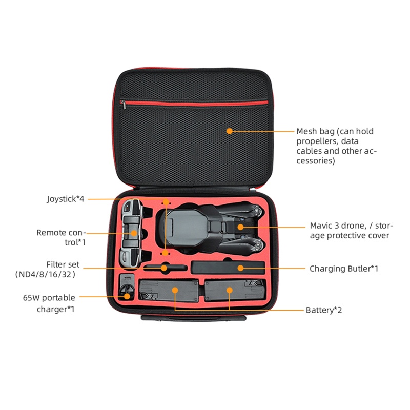 Gro Tas Penyimpanan Portabel Travel Membawa Untuk Case Pouch Organizer Tahan Aus Dengan Tali Bahu Adjustable Untuk Untuk