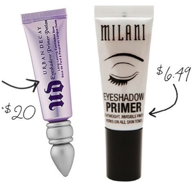 MILANI MILANI Eyeshadow Primer