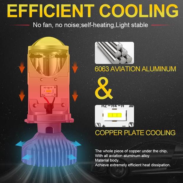 Lampu Mobil Led Y6 Mini Projector Headlamp Headlight H4 - Hi Low 6000K