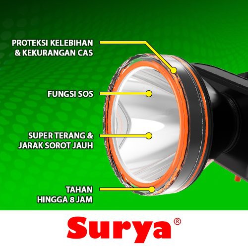 Surya Senter Kepala LED Super Terang Lithium SYH L155L LED 15 Watt + Bola Lampu Super LED DC 3W