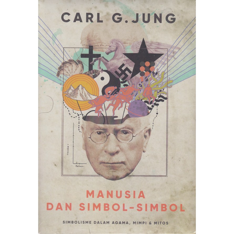 Manusia dan Simbol Simbol