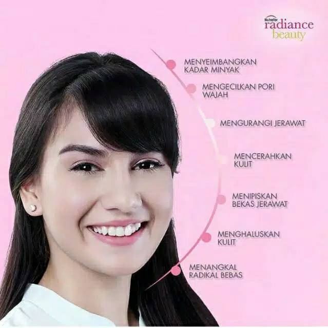 NUTRAFOR RADIANCE BEAUTY ISI 30