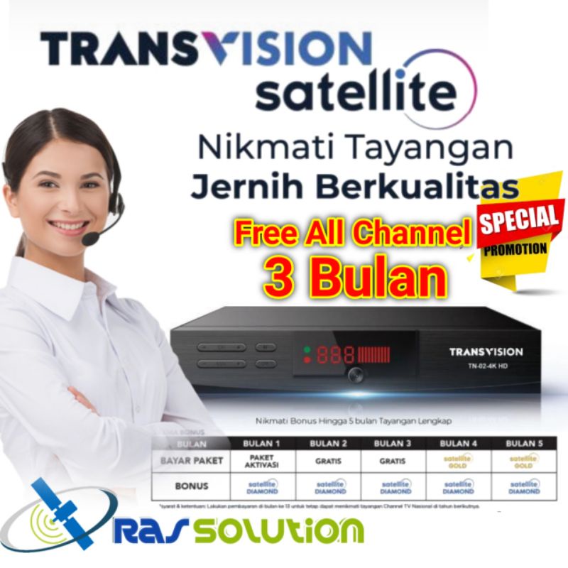Harga decoder transvision Terbaru Jun 2026 | BigGo Indonesia