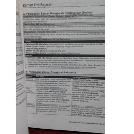 Terbaru.. BUKU SKS MENGUASI IPS SISTEM KEBUT SEMALAM/ BUKU IPS SKS/ SBMPTN/ SKS SOSHUM/ SKS SBMPTN
