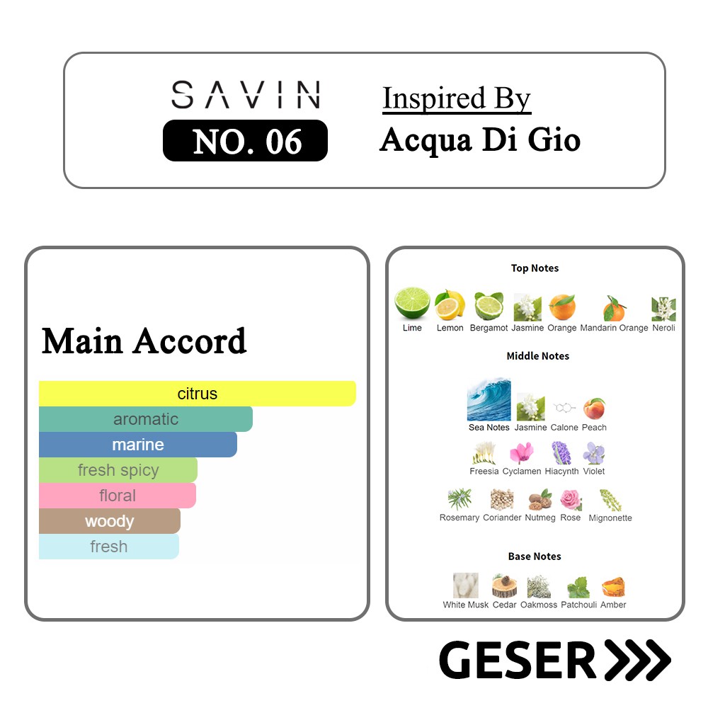SAVIN PARFUM No. 06 Acqua Di Gio