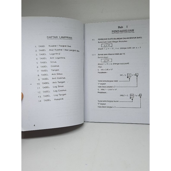 Buku Tabel Matematika Untuk SMP / SMA / Sederajat (BI)-2