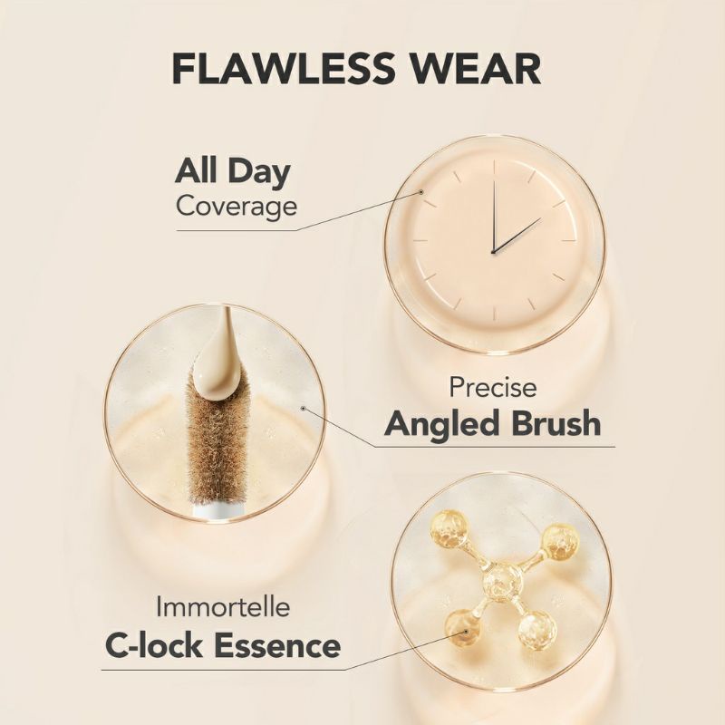 YOU NoutriWear+ Complete Cover Concealer
