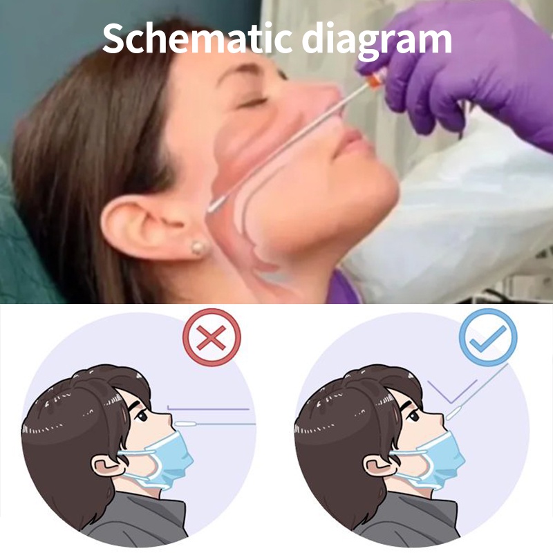 Clungene Rapid Test Antigen Swab Test / Covid / Satuan Cassette Saliva