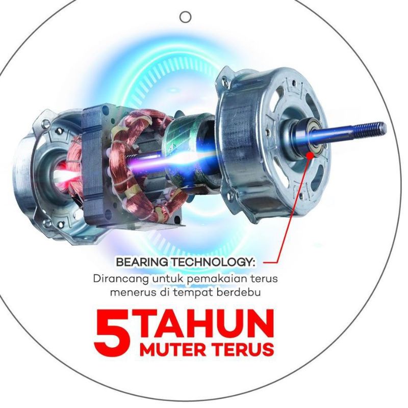 PISCES kipas Angin Listrik Wall Fan/ Kipas Angin Dinding 16 Inch 2 Tali Bearing WF1611PRO 45Watt