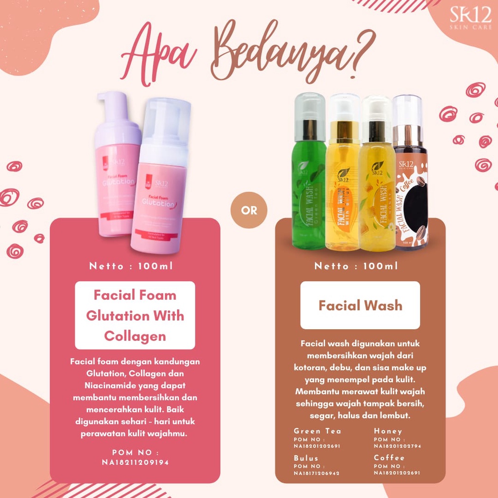 Facial Foam Glutation SR12 With Collagen Niacinamide / Pembersih Wajah / Pembersih MakeUp / Perawatan Wajah SR12 Skincare