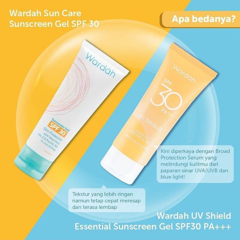 WARDAH UV Shield Essential Sunscreen Gel SPF 30 PA+++ 40ml