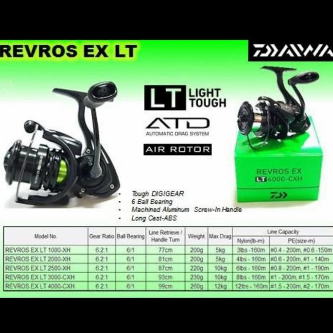 reel daiwa revros ex lt 3000 cxh power handle