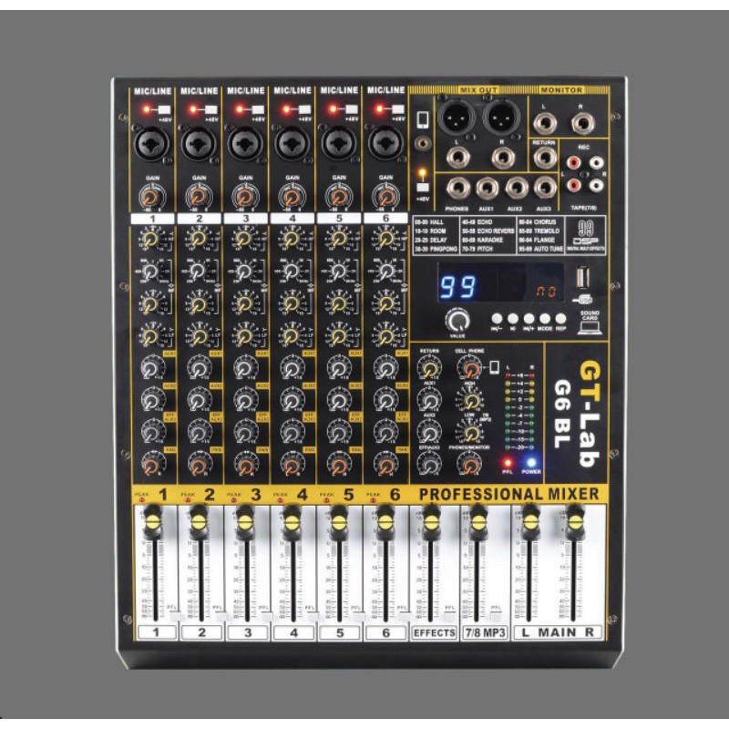 Harga Gt Lab Terbaru Agustus 2021 BigGo Indonesia
