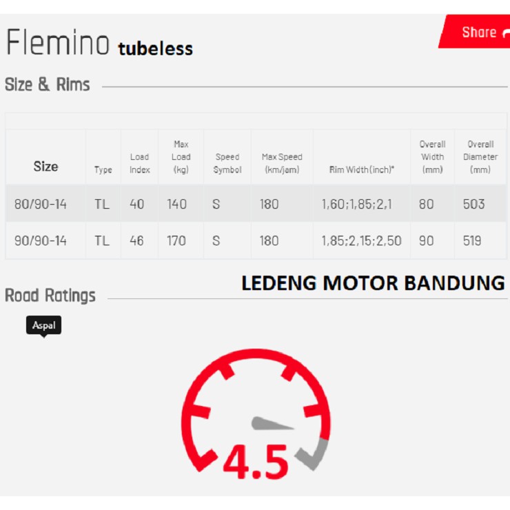 FDR 80/90-14 Flemino Tubeless Ban Motor Matic