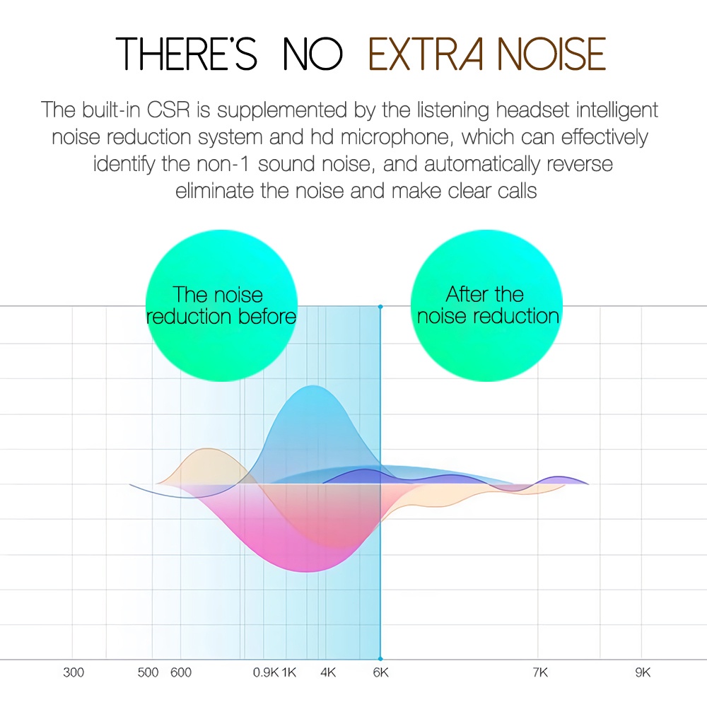 Headphone Over-Ear Stereo Subwoofer Anti Air Dengan Kabel Jack 3.5mm