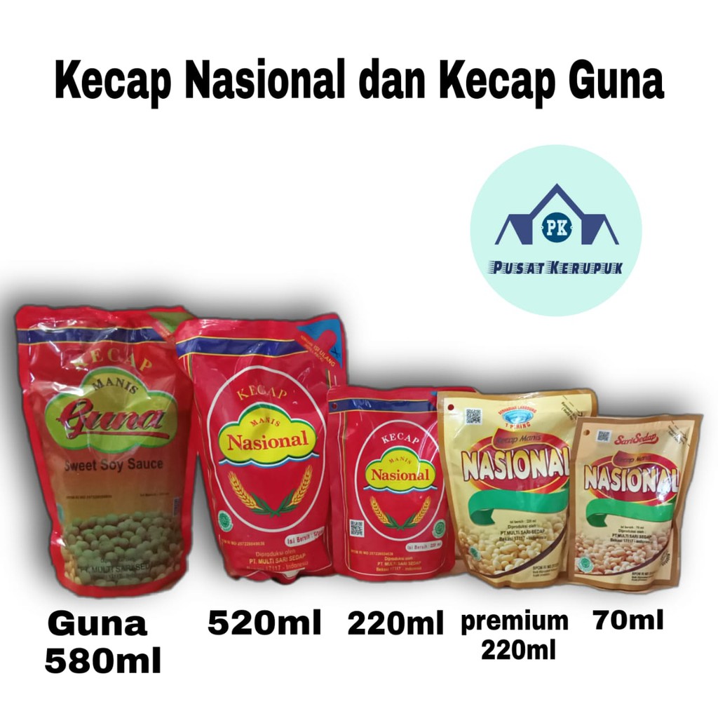 

Kecap Nasional Dan Kecap Guna Refill