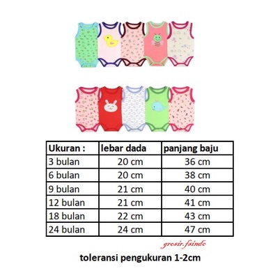 Jumper bayi kutung 5in1/Jumper anak kutung KODE Q