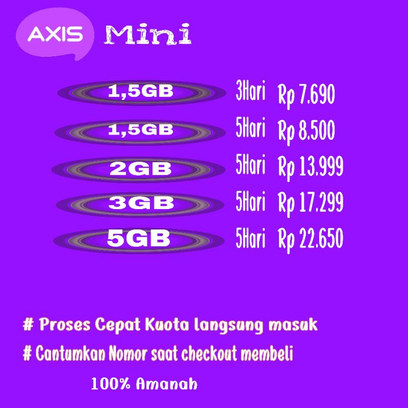 kuota isi ulang langsung masuk 5hari kuota utama axis