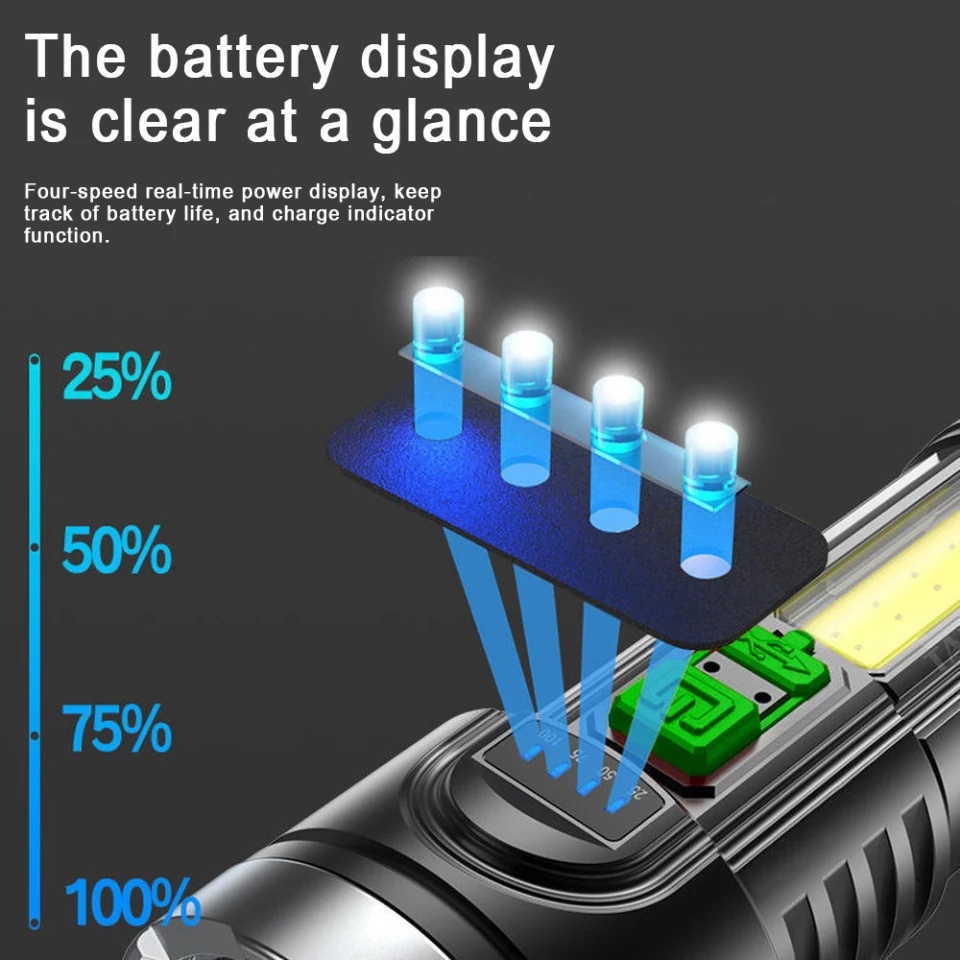 SENTER LED 36W + 20W / SENTER LED CHARGEABLE / SENTER CAS LED