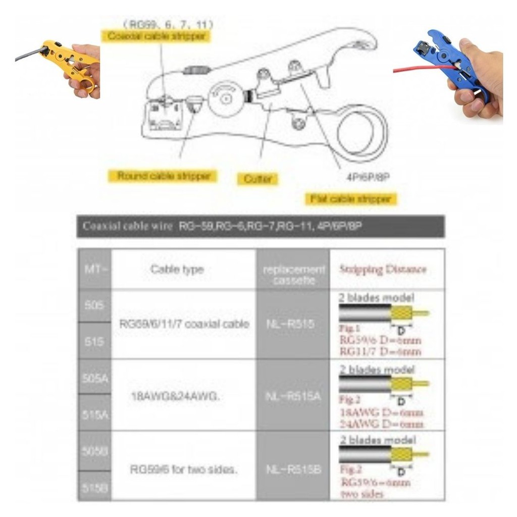 Tang Alat Potong Kupas Kabel Stripping Tool Lan Cutter UTP STP RG59 Universal 111156