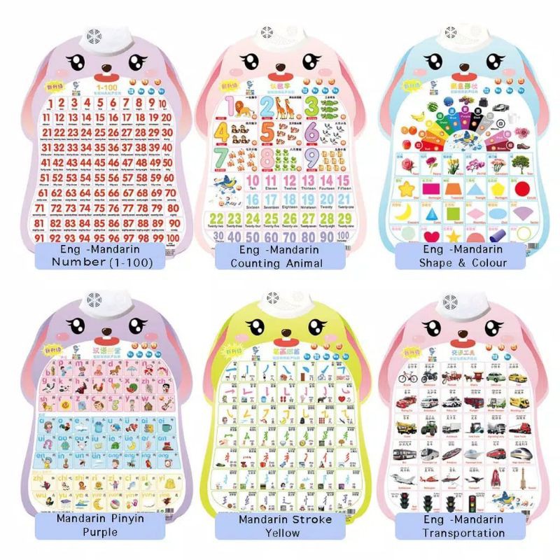 Laristerus79⭐⭐⭐⭐⭐ COD MAINAN EDUKASI BELAJAR POSTER SUARA mandarin inggris angka tempeldinding poste