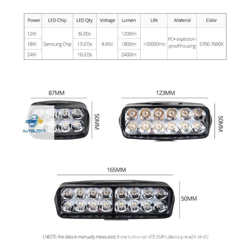 Lampu Tembak Sorot LED Motor Work Light Cree 8 Mata  &amp; 12 Mata /12 VOLT