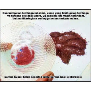 Jual Bubuk Serbuk Tembaga Copper Powder per 200 gram | Shopee Indonesia