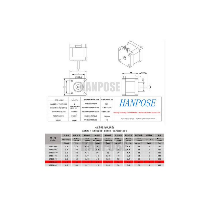 Nema 17 17HS8402 1,3A TORSI TINGGI