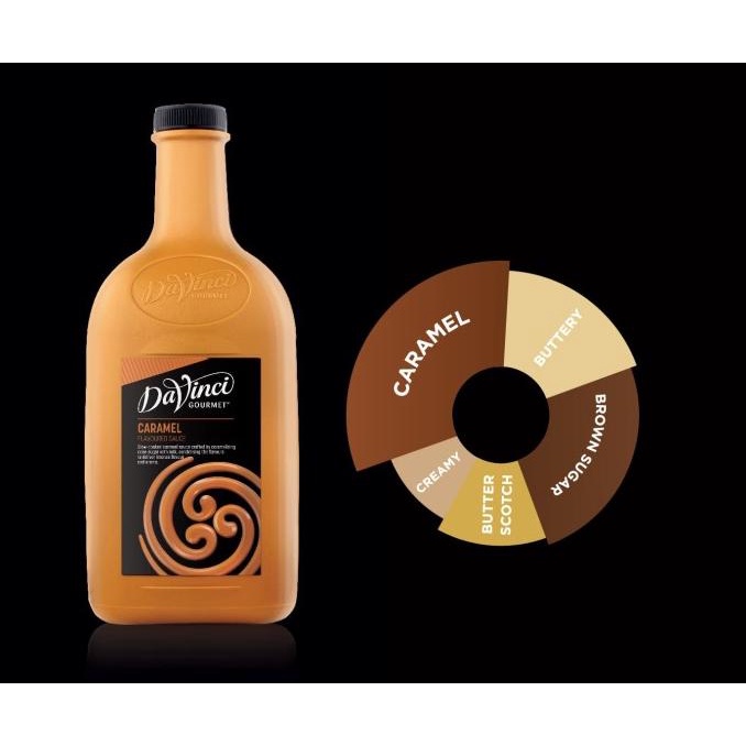 

DAVINCI SAUCE CARAMEL