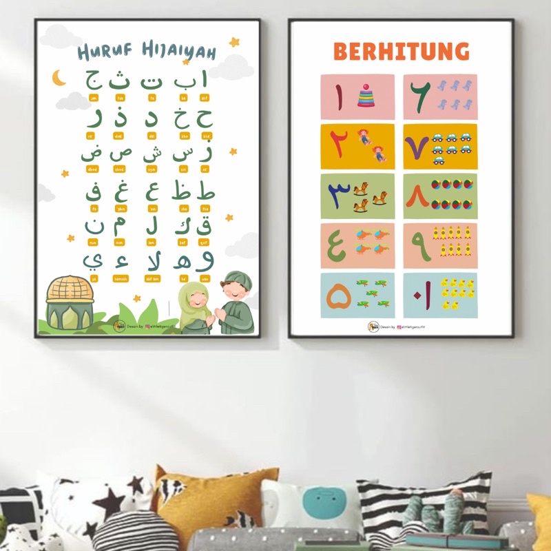 Poster Edukasi Anak Estetik Huruf Hijaiyah dan Angka Arab