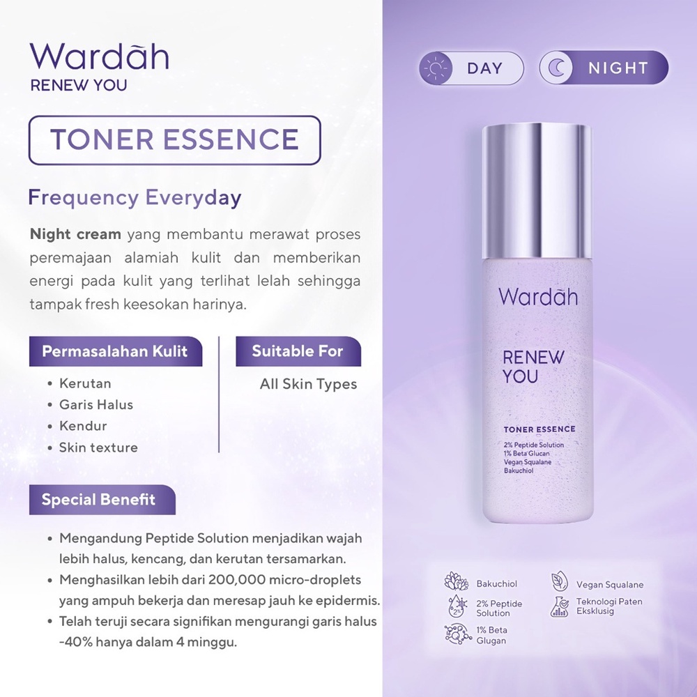 ❤ BELIA ❤ Wardah Renew You Series Anti Aging | Anti keriput | Day Night Cream Facial Wash Serum