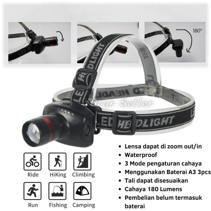 Senter Kepala LED Mini Headlamp Zoom Telescopic