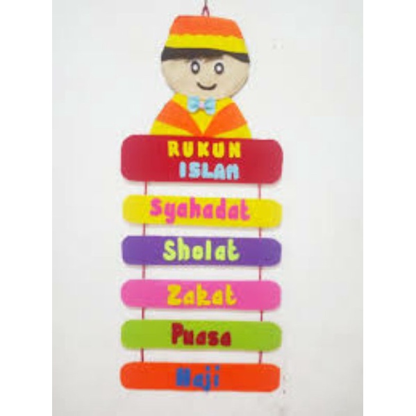 rukun iman & rukun islam