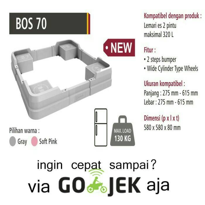 Jual BERVIN BOS 70 ORIGINAL RODA KULKAS LEMARI ES 1&2 PINTU UNIVERSAL ...