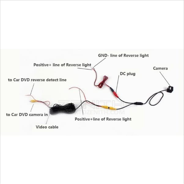 Kamera Mundur / Parkir Mobil CCD Universal LED