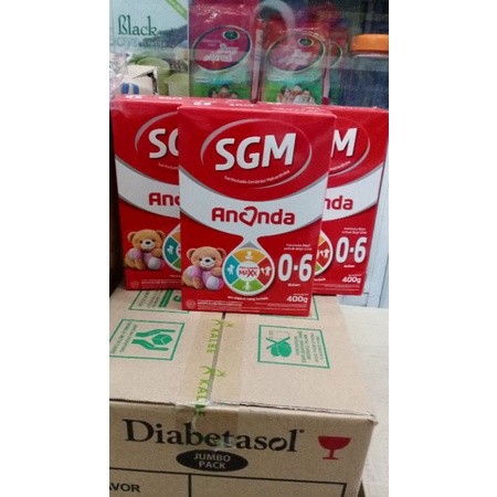 sgm 0-6bln