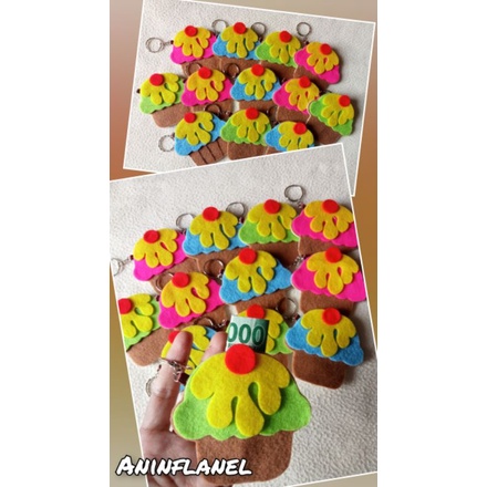 

Amplop THR cake ganci