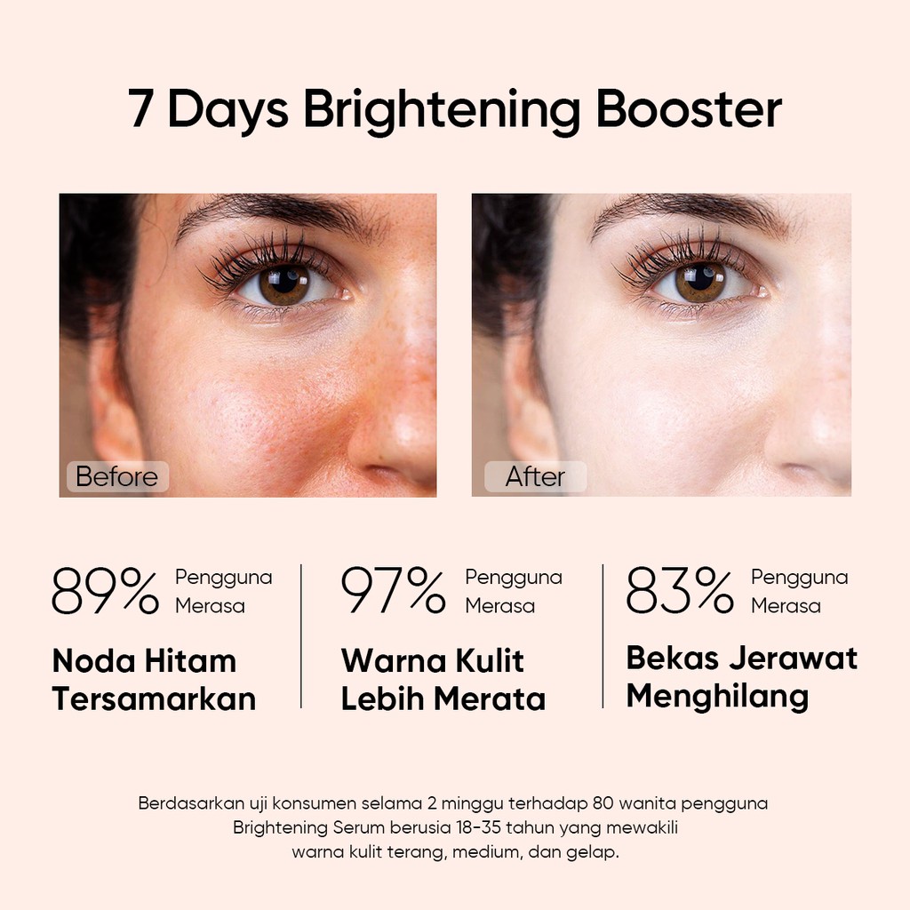 Skintific 10% Niacinamide Brightening serum