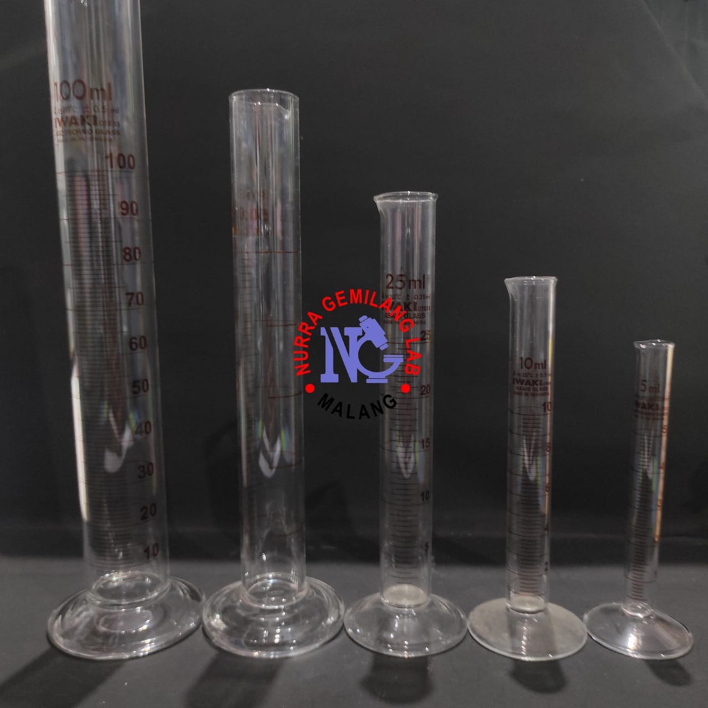 Gelas Ukur Iwaki 100ml 250ml