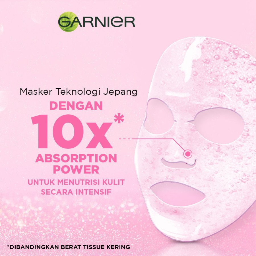 Garnier Sakura White Hyaluron Waterglow Essence Skin Care / Sakura Water Glow Glass Skin Mask Sakura (Menghidrasi Jutaan Sel Kulit)