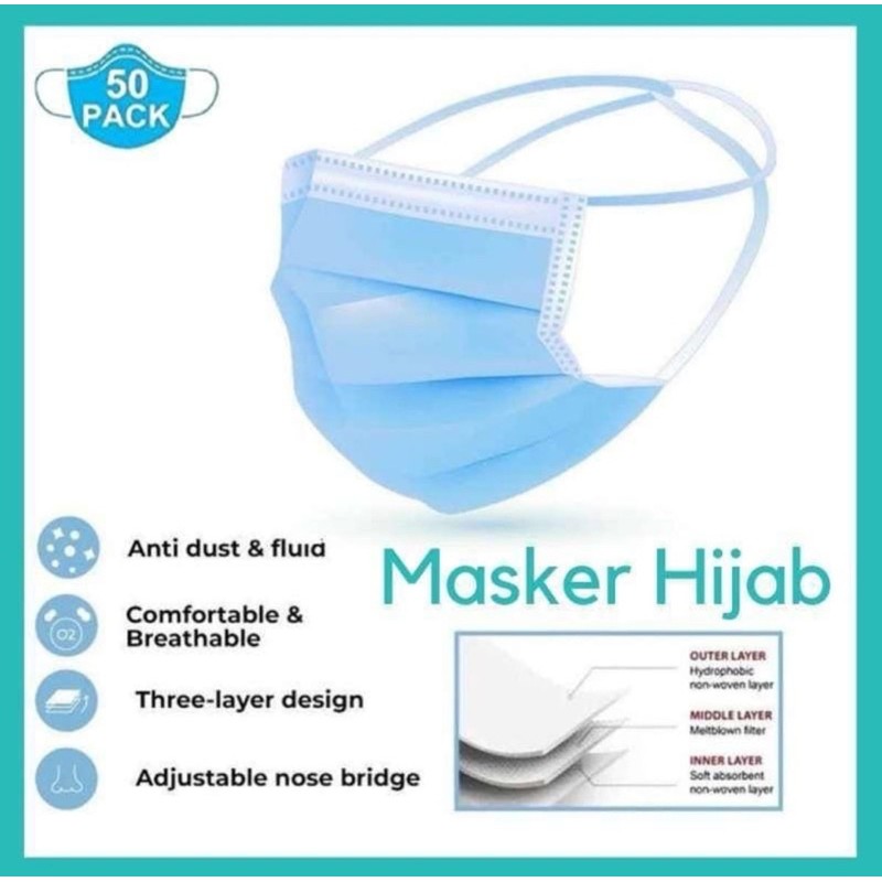 Masker Wajah Headloop HYGENIX 3Ply isi 50pc - MASKER HIJAB