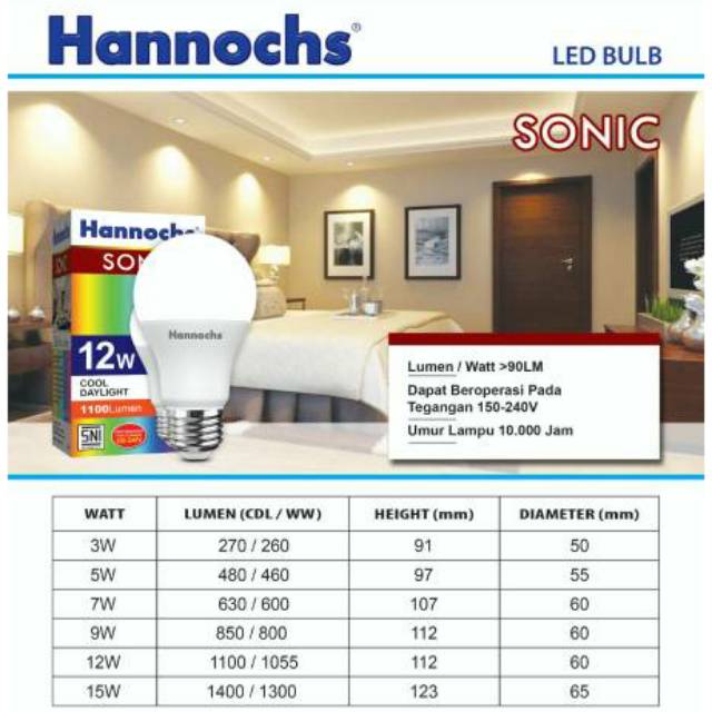 Lampu Led Hannochs 3w/3 Watt 5w/5 Watt 7w/7 Watt 9w/9 Watt 12w/12 Watt 15w/15 Watt SONIC / Bolam