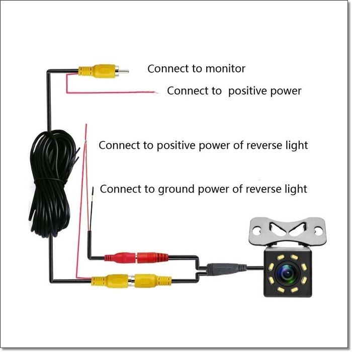 Kamera Mundur Mobil Car Rearview Camera 8 LED Nightvision